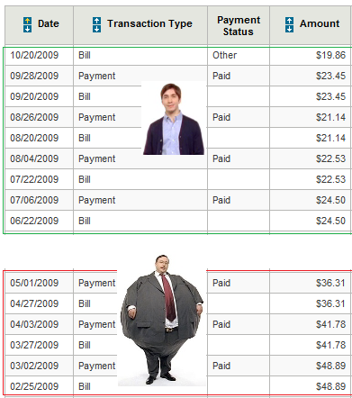 mac electricity bill