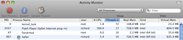 Flash Plugin CPU Usage Flash Plugin CPU Usage