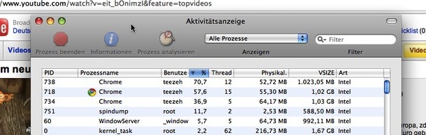 flash chrome spindump flash chrome spindump