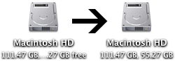 hard disk space truncate