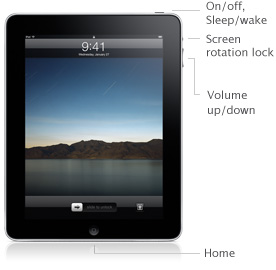 lock screen orientation ipad