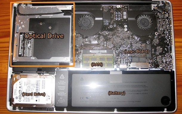 Macbook Pro Disassembly