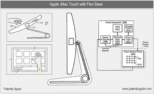imac touch