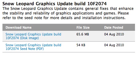 mac os x snow leopard graphics update mac os x snow leopard graphics update