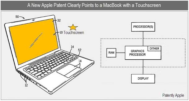 macbook touch