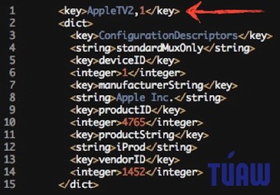 apple tv ios