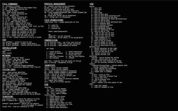 command line cheat sheet command line cheat sheet