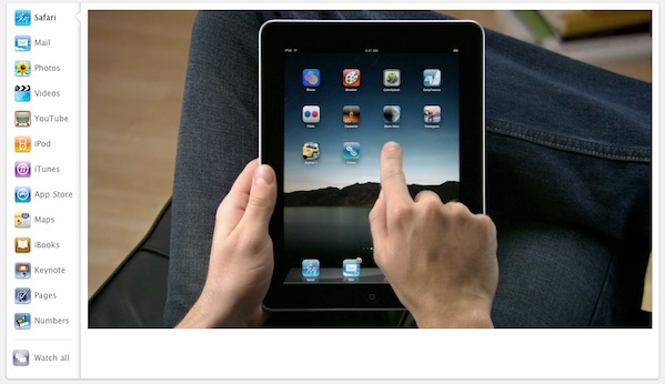 ipad tutorials ipad tutorials