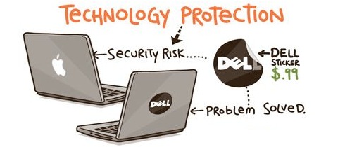 apple protection plan apple protection plan