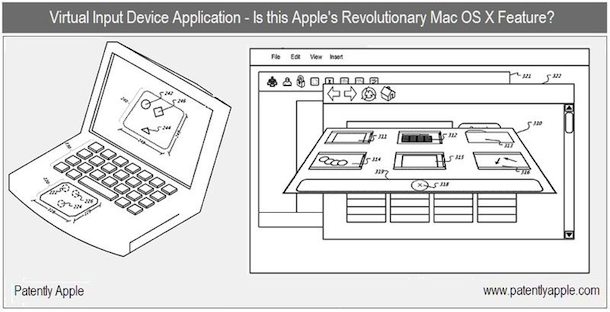 touch mac os x touch mac os x