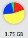 3.75gb ram instead of 4