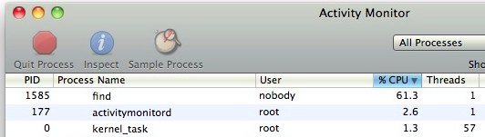 find process activity monitor mac find process activity monitor mac