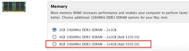 mac mini ram deal mac mini ram deal