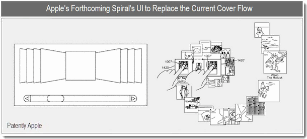 spiral ui replace coverflow spiral ui replace coverflow