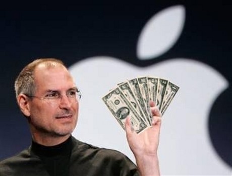 apple stock instead of hardware apple stock instead of hardware