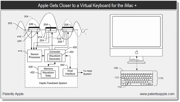 virtual keyboard mac virtual keyboard mac