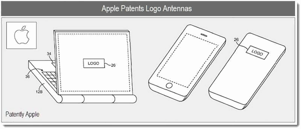 macbook-logo-3g-antennas macbook-logo-3g-antennas