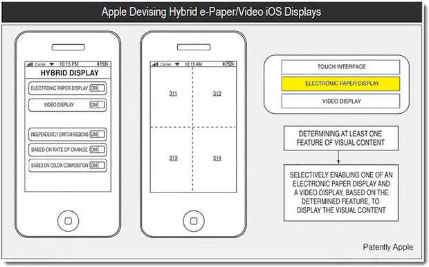 hybrid-epaper-lcd-display-ipad
