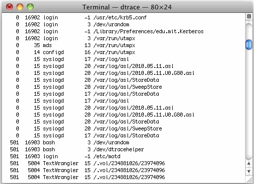 opensnoop-mac-filesystem-access Monitor Mac OS X Filesystem Use and Access