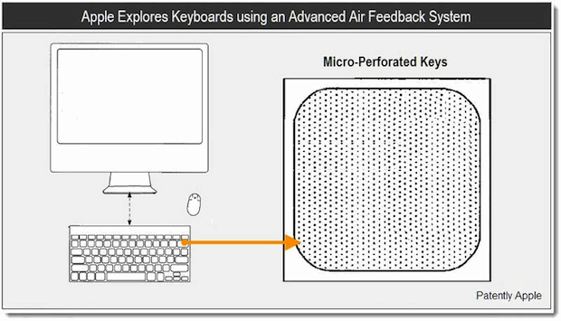 apple-keyboard-patent-tiny-holes-for-air-and-light Apple patent for crazy keyboard with air holes