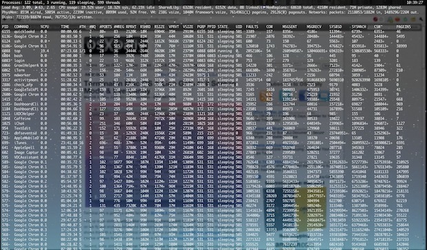 full-screen-terminal-blur Full Screen iTerm2 Command Line with blur in Mac OS X
