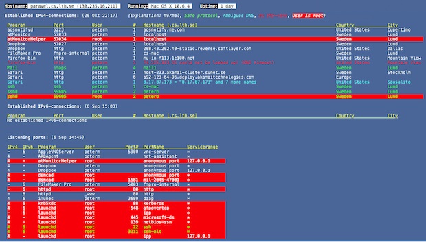 Showing open ports on the Mac desktop
