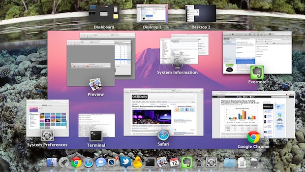 Change Mission Control background in Mac OS X