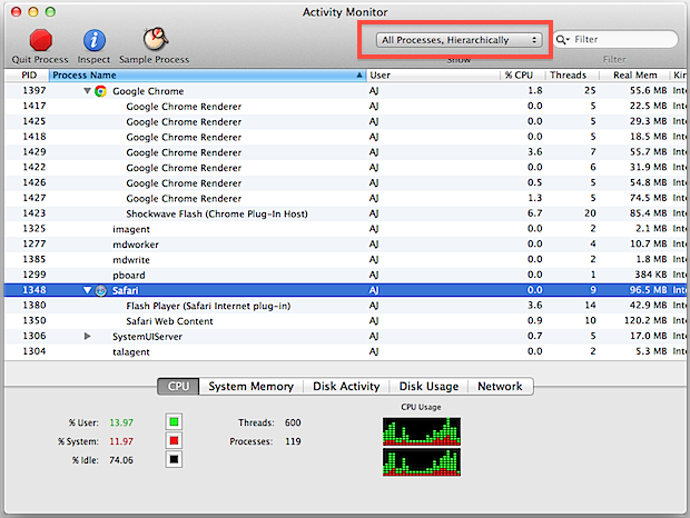 Sort Activity Monitor by Hierarchy Process