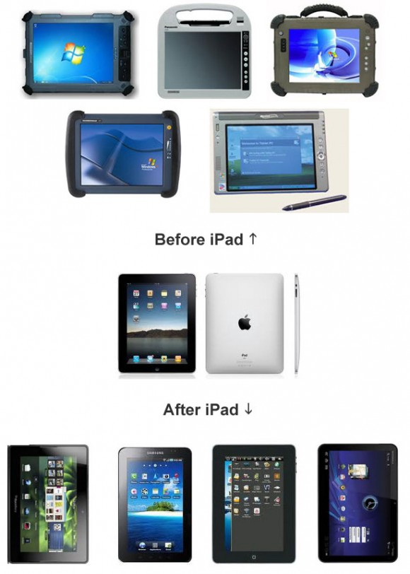 tablets-before-and-after-ipad.jpg