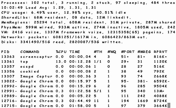 any-font-terminal-mac-os-x-lion Use any font in the Terminal of Mac OS X Lion