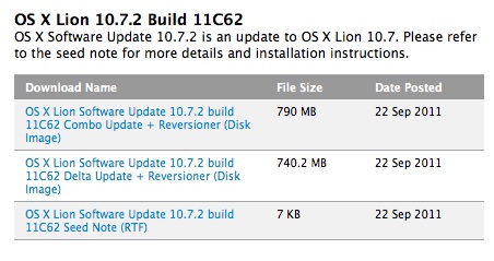 Mac OS X 10.7.2 build 11C62 suggests release alongside iOS 5 and iCloud