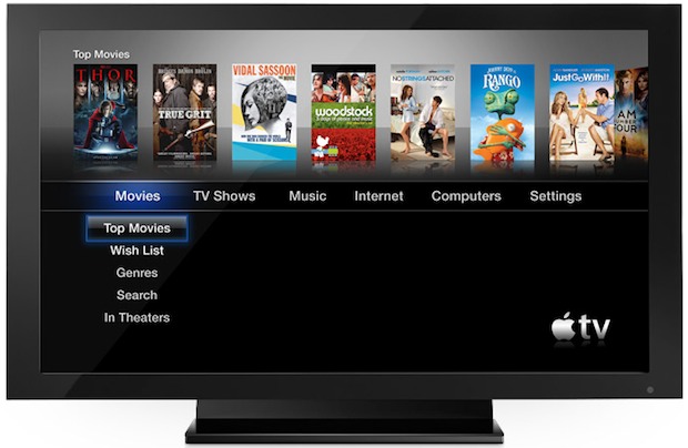Apple TV