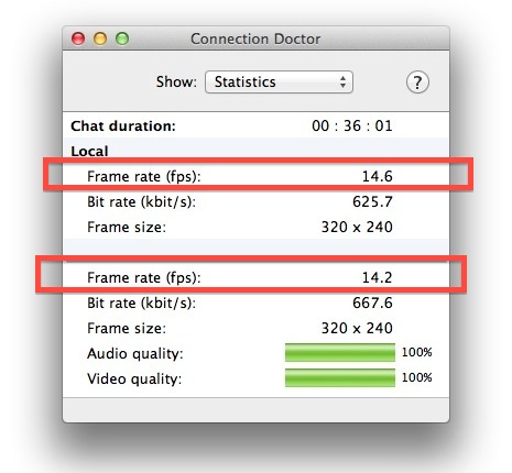 Check Frame Rate and video Stats in iChat