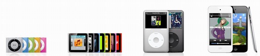 iPod Lineup