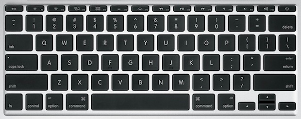 il-meglio-di-potere-windows-button-on-mac-keyboard-screen