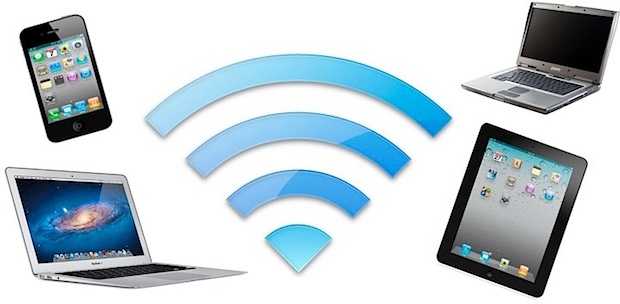 what is internet connection share software for mac