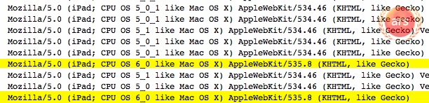 ios-6-user-agent iOS 6 User Agent
