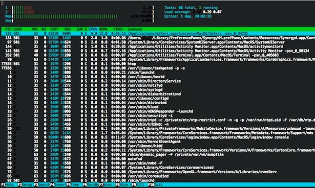 htop-in-mac-os-x htop for OS X