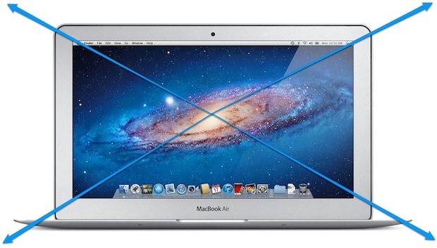 Maximize productivity on small screens like the MacBook Air 11" 