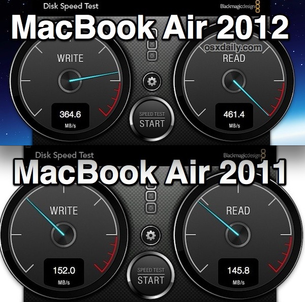 macbook-air-2012-ssd-benchmarks.jpg