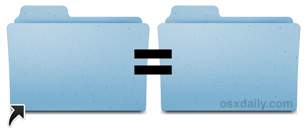 remove-alias-arrows-mac Remove the alias arrow badge from icons in Mac OS X
