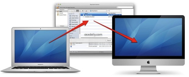 copy-keychain-to-new-mac Copy Keychain login and passwords between Macs