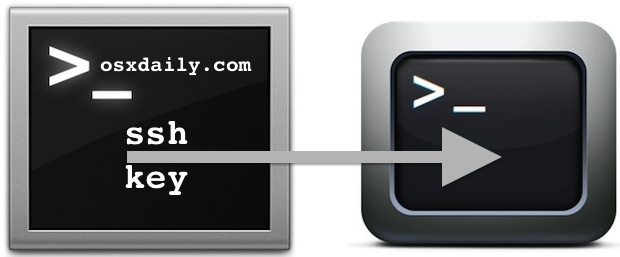 move-ssh-keys Move SSH Keys from one computer to another