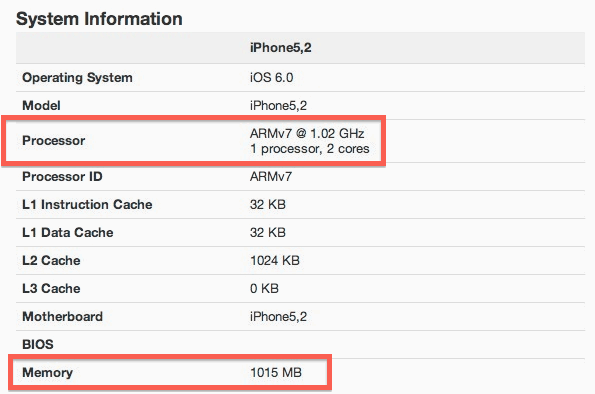 iphone-5-cpu-and-ram iPhone 5 CPU and RAM information