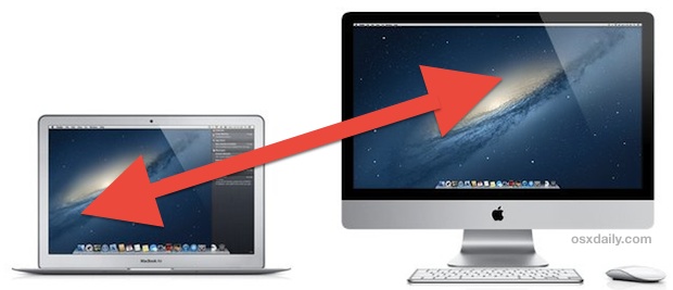 transfer-files-between-macs Transfer files between Macs