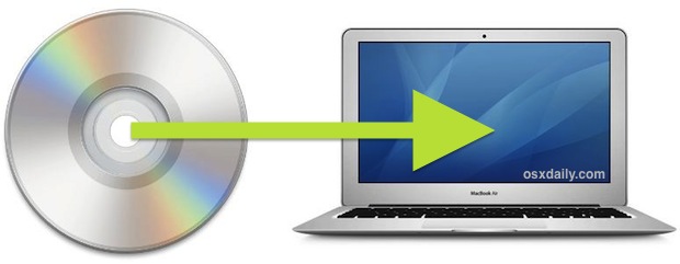 remote-disc-share-mac Remote Disc Sharing in Mac OS X
