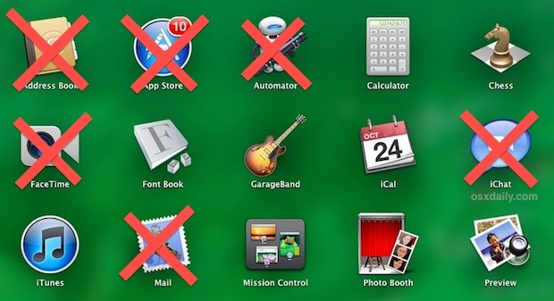 restrict-app-use-mac-os-x Restrict App Usage in Mac OS X