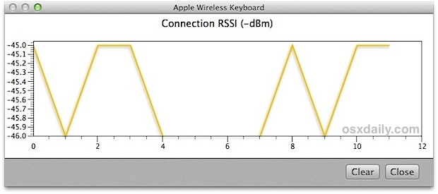 bluetooth-connection-monitoring-os-x Bluetooth Connection Monitor in OS X