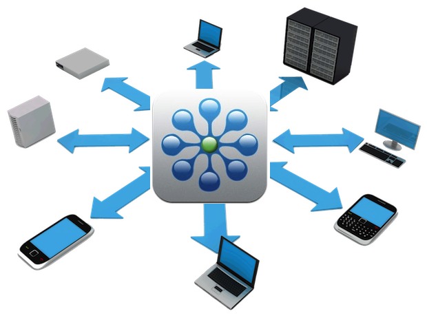 iOS Network scanning and analysis tool Fing