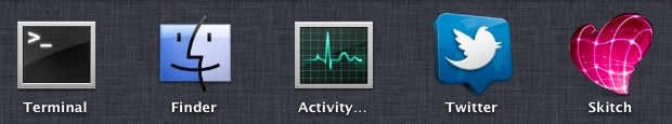Taskboard in Mac OS X 